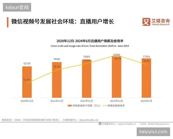 行业数据显示，当POV直播的直接商业收入与投入比超过3-1时，该技术的部署将迎来爆发期